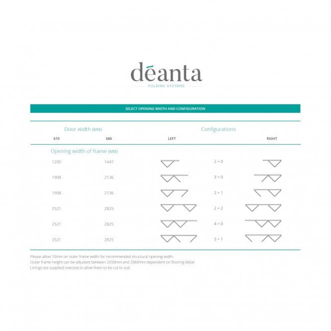 Deanta Folding System - Bifold Frame Kit Unfinished Oak