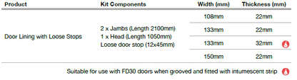 Mendes Fire Rated Oak Door Lining