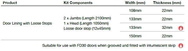 Mendes Fire Rated White Primed Door Lining